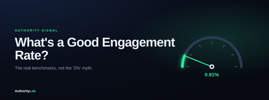 What's a Good LinkedIn Engagement Rate?