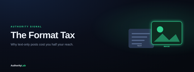 The Format Tax